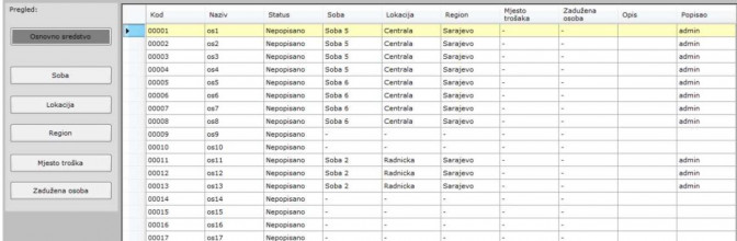 Inventura osnovnih sredstava